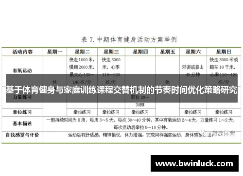 基于体育健身与家庭训练课程交替机制的节奏时间优化策略研究