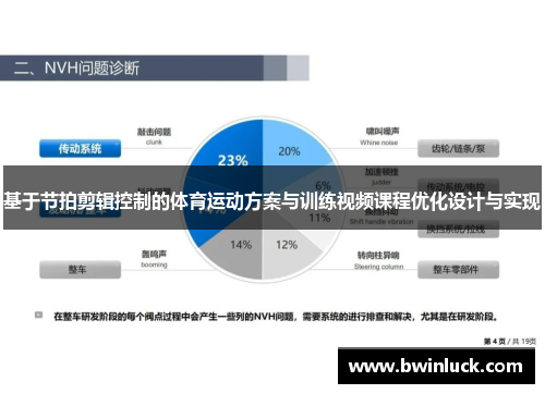 基于节拍剪辑控制的体育运动方案与训练视频课程优化设计与实现