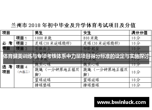 体育健美训练与专项考核体系中力量项目得分标准的设定与实施探讨